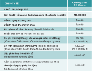 Ngoai-tru-H1
