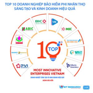 Danh sách Top 10 Doanh nghiệp Bảo hiểm Phi Nhân thọ Sáng tạo và Kinh doanh hiệu quả Việt Nam 2023